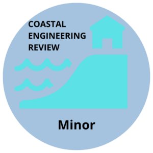 Cstl. Rev. Minor - 03640-0150